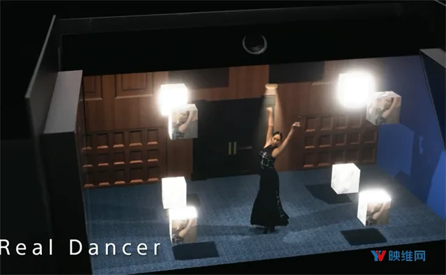 索尼在CES 2020亮相全新3D体三维视觉技术