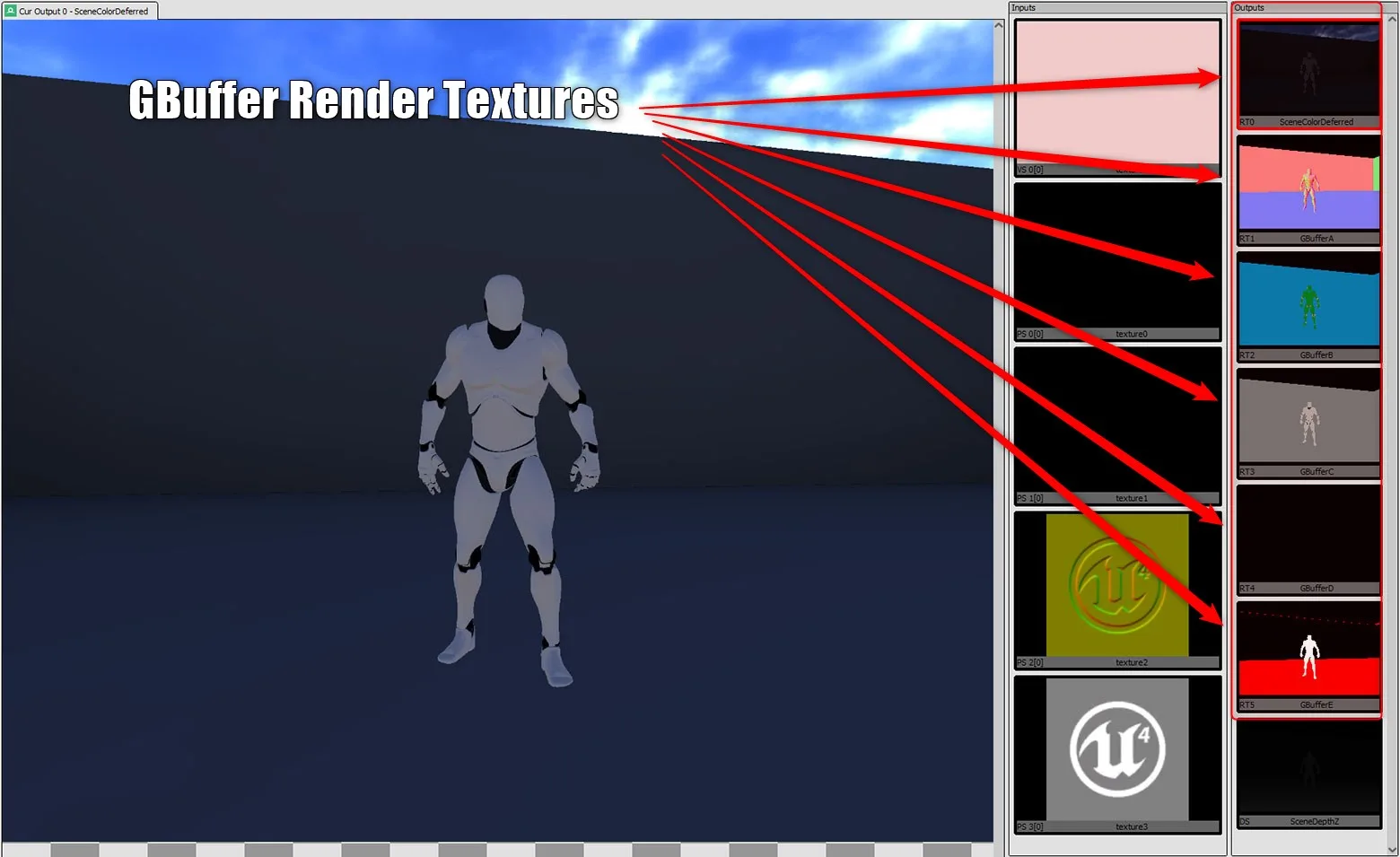 研发实战四：如何通过RenderDoc优化Oculus Quest应用