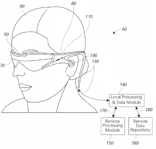 2020年01月31日美国专利局新申请AR/VR专利报告