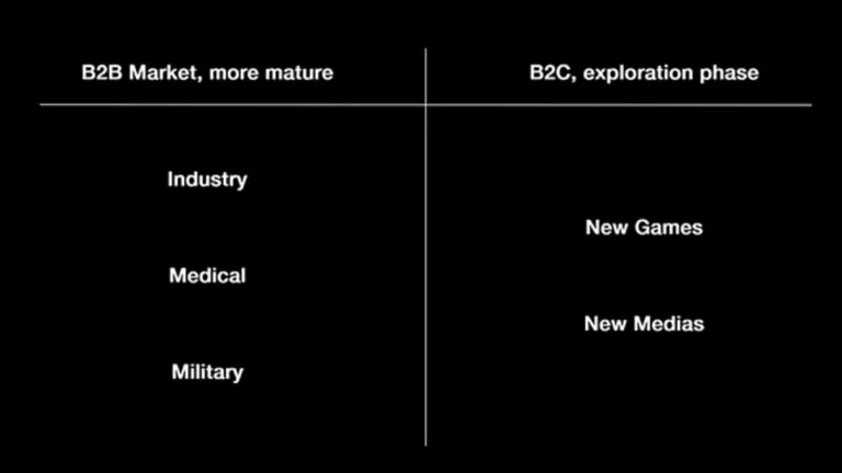 LYNX创始人解释MR头显R-1独特光学设计