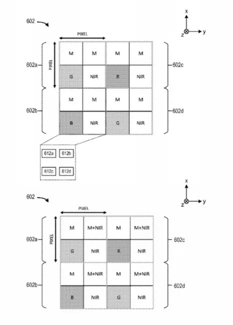 2020年02月21日美国专利局新申请AR/VR专利报告