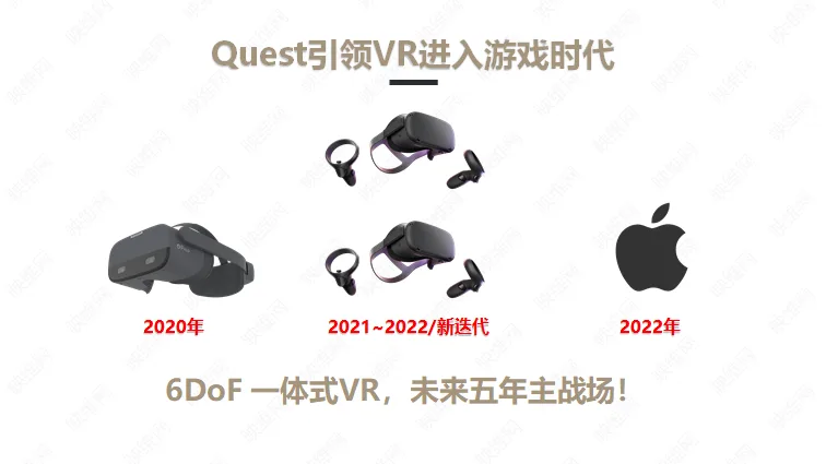 VR的过去、现在和未来——OC6之后VR将何去何从