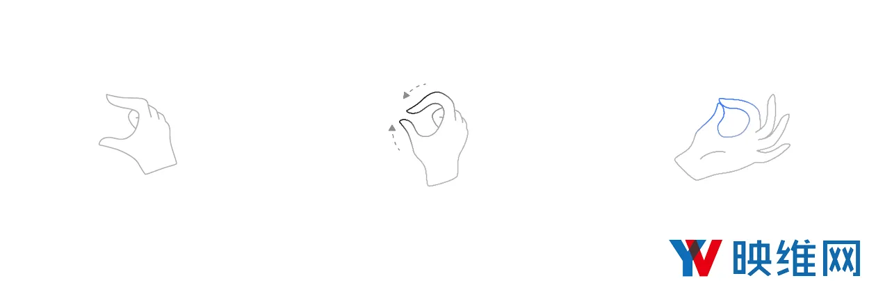 〔Part 2〕Oculus Quest手部交互指南之最佳实践
