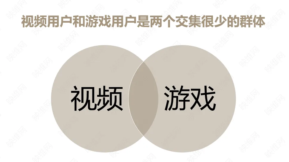VR的过去、现在和未来——OC6之后VR将何去何从