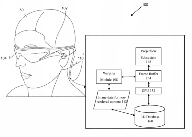 2020年02月14日美国专利局新申请AR/VR专利报告