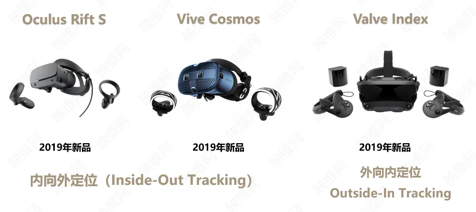 VR的过去、现在和未来——OC6之后VR将何去何从