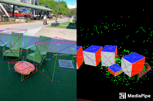 谷歌用MediaPipe实现手机高效实时3D对象检测