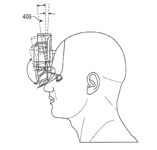 2020年03月06日美国专利局新申请AR/VR专利报告