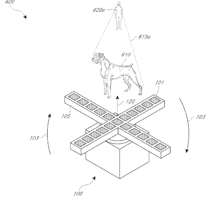 2020年03月20日美国专利局新申请AR/VR专利报告