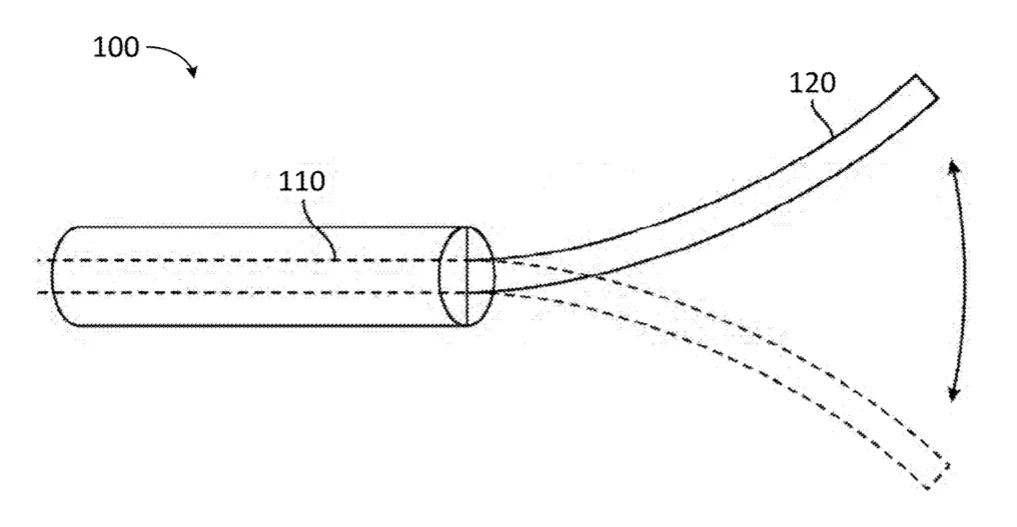 2020年03月06日美国专利局新申请AR/VR专利报告