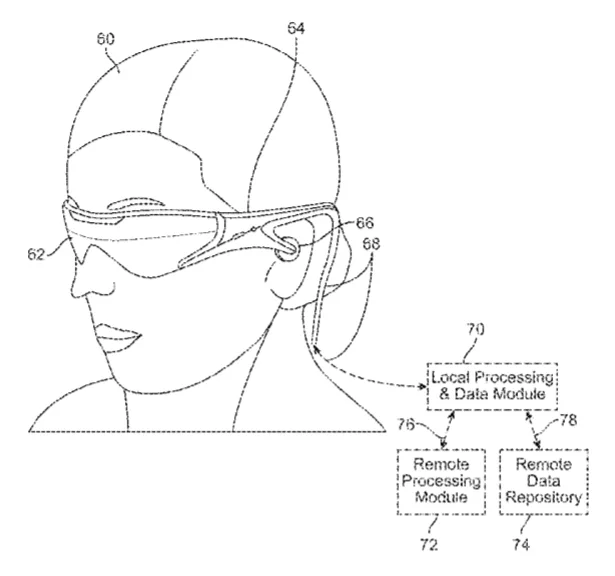 2020年04月29日美国专利局新批准AR/VR专利报告