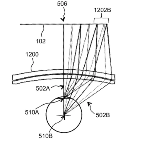2020年04月01日美国专利局新批准AR/VR专利报告