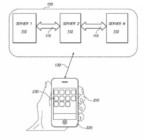 2020年05月22日美国专利局新申请AR/VR专利报告