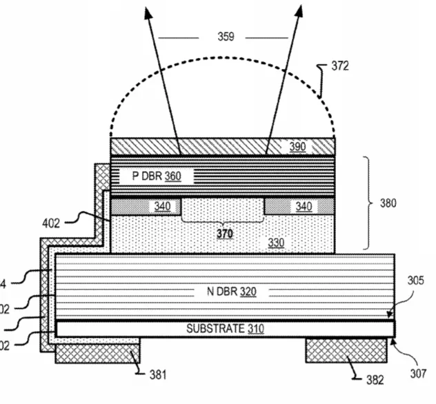 2020年05月15日美国专利局新申请AR/VR专利报告