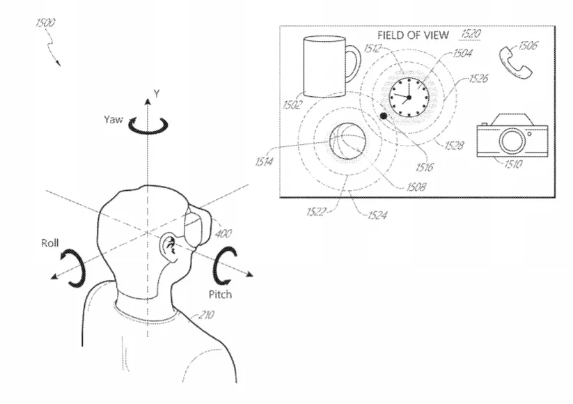 2020年05月01日美国专利局新申请AR/VR专利报告
