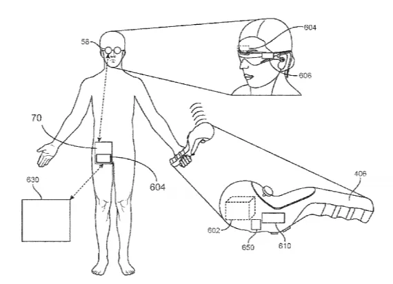 2020年06月10日美国专利局新批准AR/VR专利报告