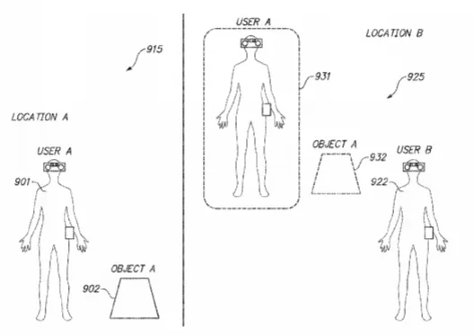 2020年06月03日美国专利局新批准AR/VR专利报告