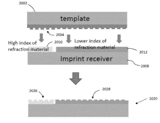 2020年06月10日美国专利局新批准AR/VR专利报告