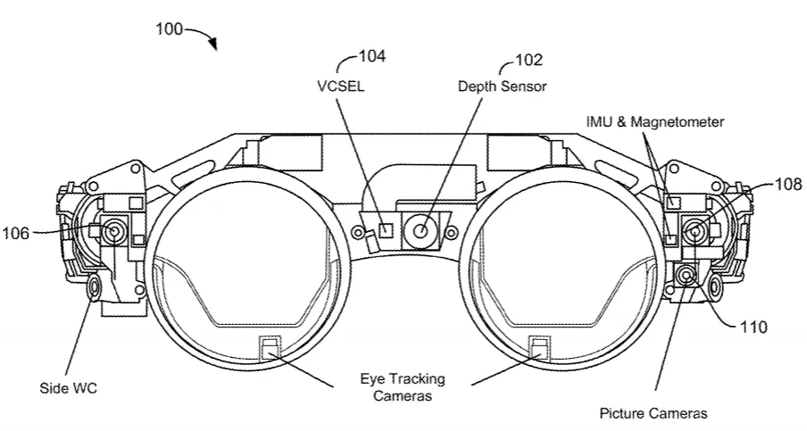 2020年07月31日美国专利局新申请AR/VR专利报告