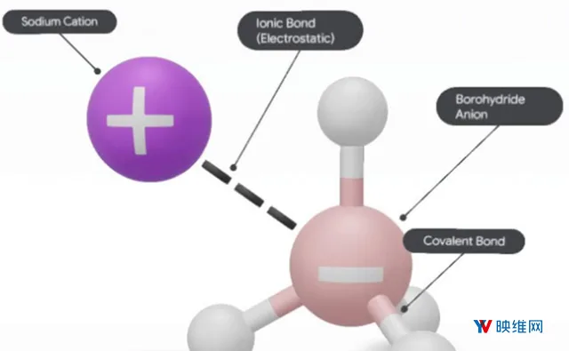 谷歌搜索开始增加化学学科的AR 3D模型支持