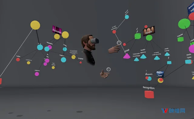 Steam VR 每周十大新内容