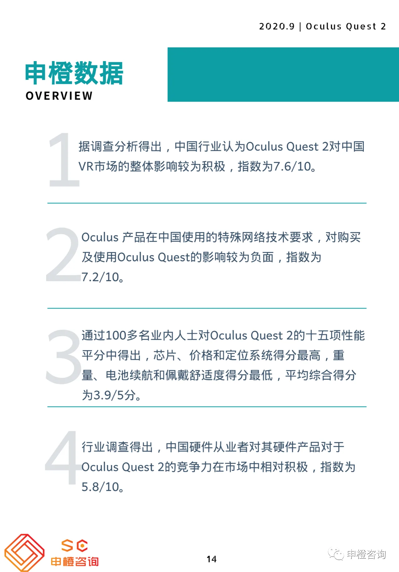 Oculus Quest 2对中国VR行业的影响调查报告