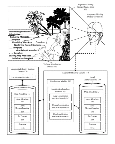 2020年11月20日美国专利局新申请AR/VR专利报告