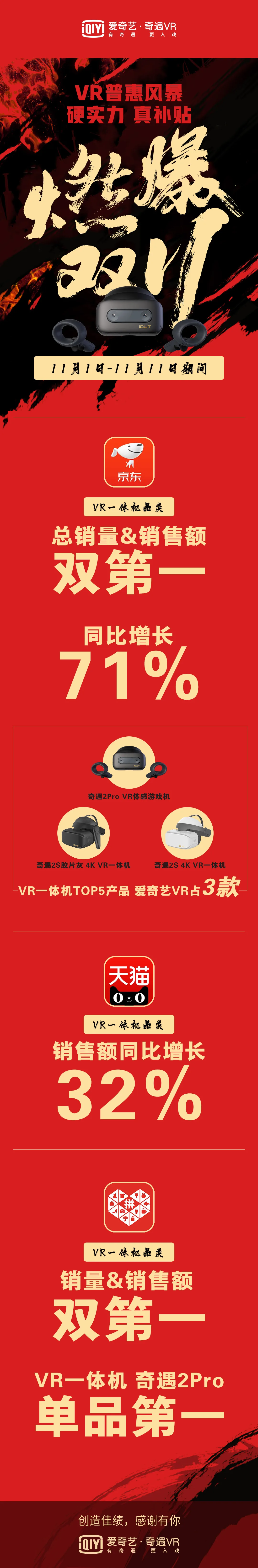 掀VR普惠风暴，爱奇艺躬身入局下一代计算平台