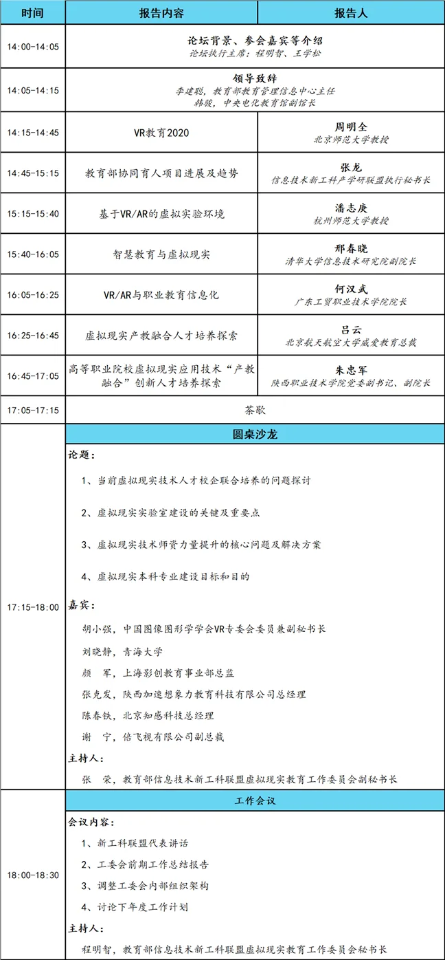 CVRVT 2020主题论坛：虚拟现实教育