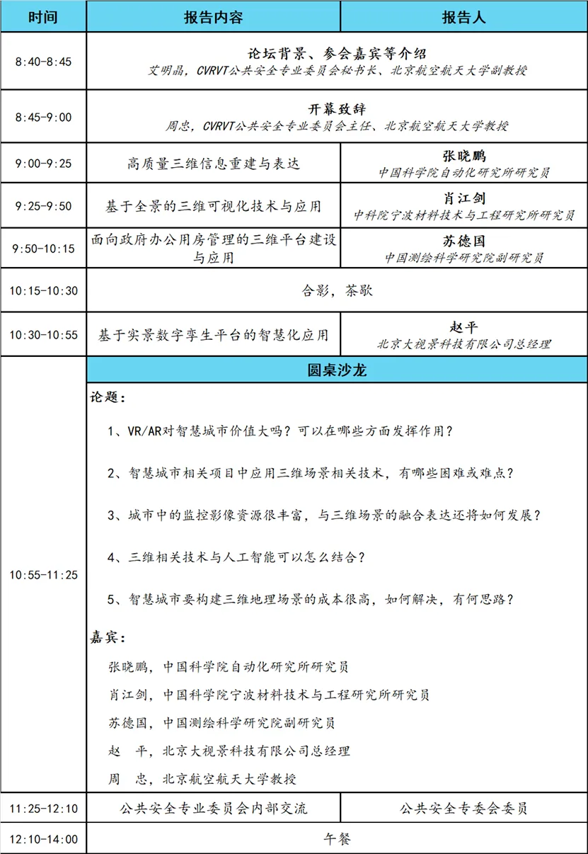 CVRVT 2020主题论坛：VR/AR+智慧城市