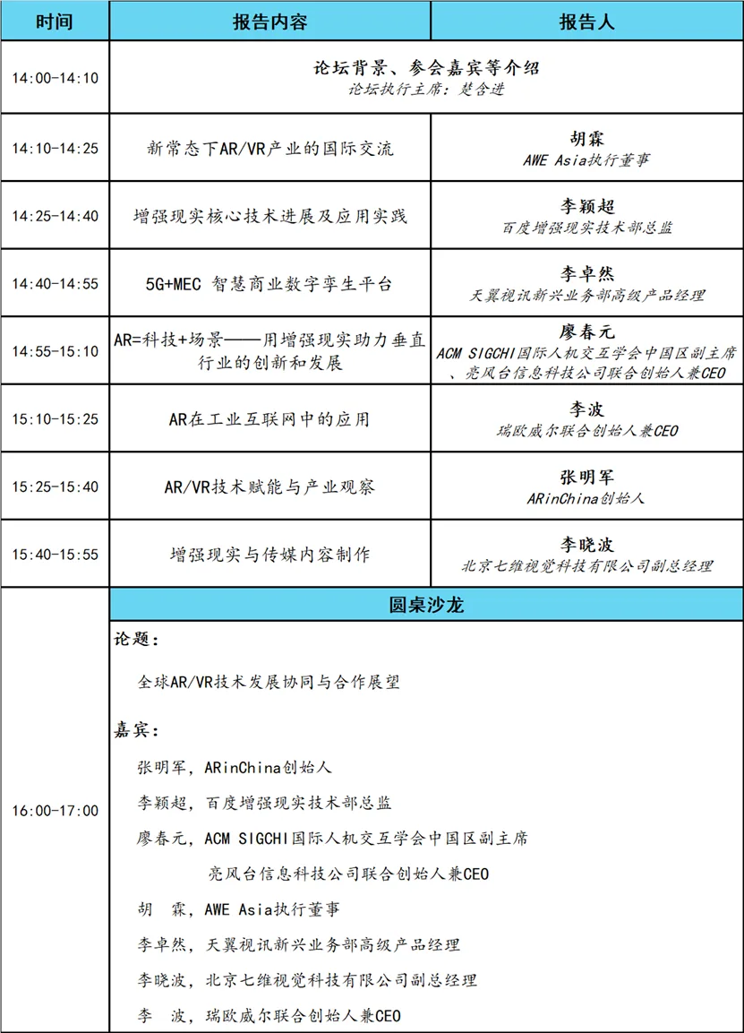 CVRVT 2020主题论坛：增强现实发展及应用