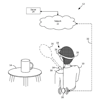 2020年12月11日美国专利局新申请AR/VR专利报告