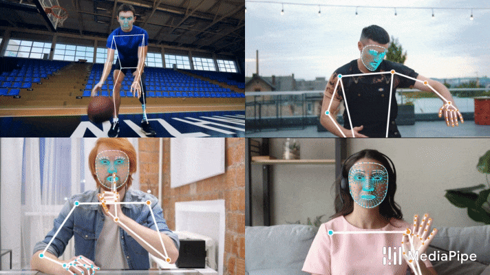 谷歌发布MediaPipe Holistic，优化人体姿态、面部和手部