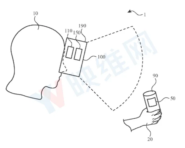 苹果最新AR/VR专利提出类似于Vive Tracker的追踪器解决方案