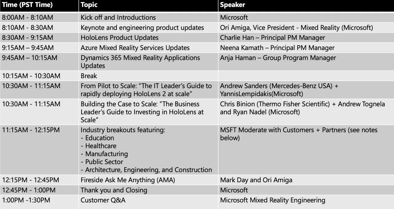 微软1月28日举行HoloLens峰会,发布HoloLens新更新