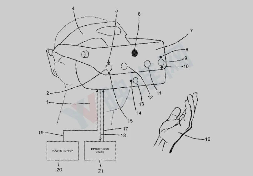 苹果最新VR头显专利：内向外追踪、身体追踪、手部追踪