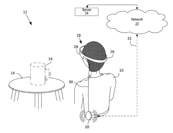 2021年01月15日美国专利局新申请AR/VR专利摘选
