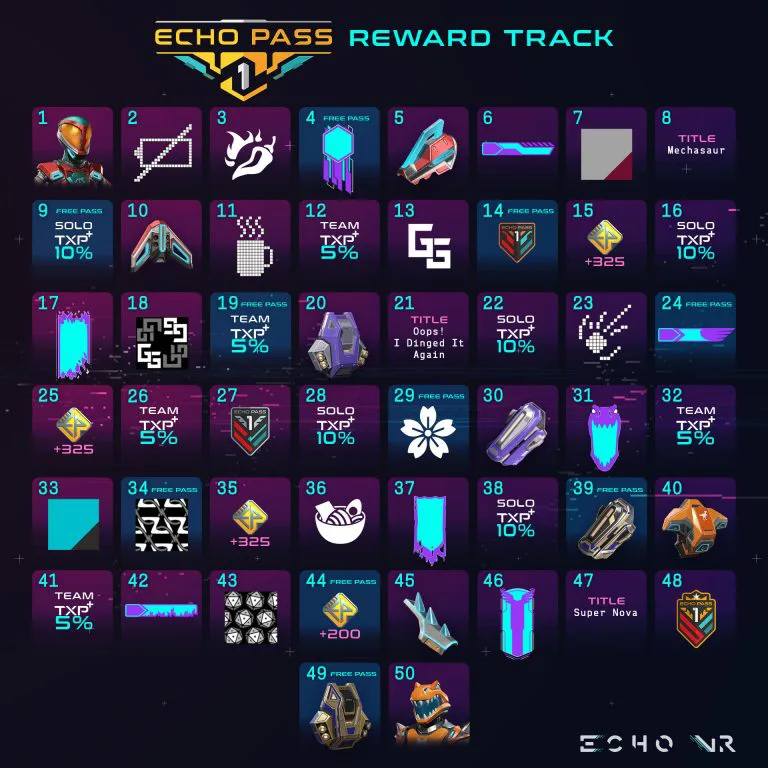 《Echo VR》推出新氪金玩法——Echo Pass赛季通行证