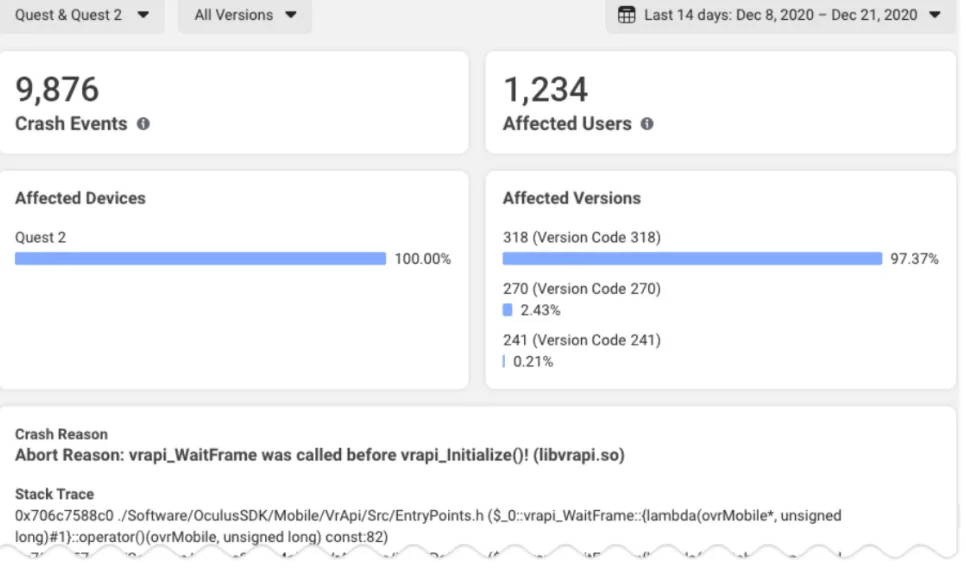 Oculus为Quest开发者发布App分析工具Crash Analytics