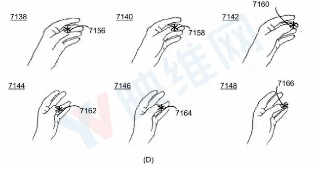 苹果最新AR/VR专利探索了“微手势”输入交互