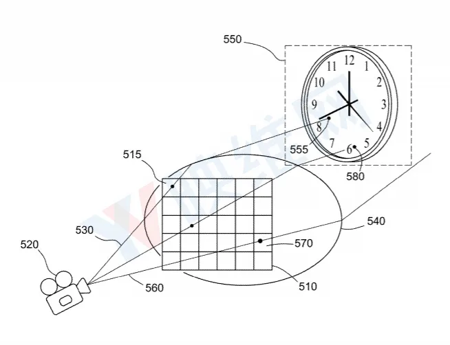 Facebook最新AR/VR专利希望解决用户视角突然变化导致的渲染延迟