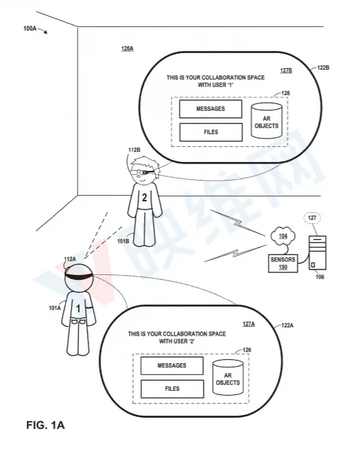 Facebook专利提出AR/VR协作空间的私密访问控制方法