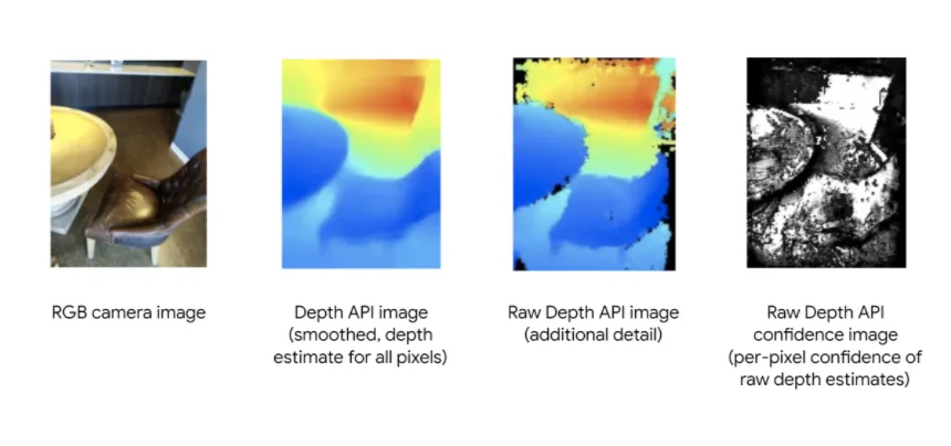 谷歌ARCore 1.24带来Raw Depth API，为开发者开放原始深度图