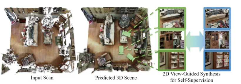 谷歌CVPR2021：AR/VR关联性研究成果