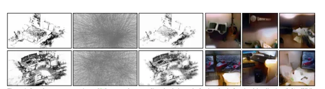 CVPR2021 Part 3：百篇AR/VR关联性研究成果汇总