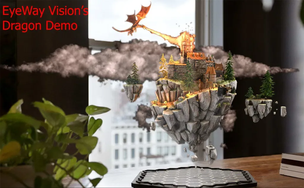 深度体验：EyeWay Vision注视点激光束扫描显示器