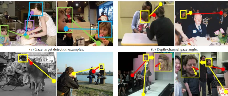 CVPR2021 Part 1：百篇AR/VR关联性研究成果汇总