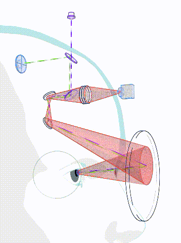 深度体验：EyeWay Vision注视点激光束扫描显示器