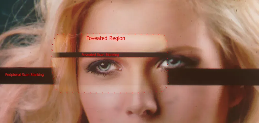 深度体验：EyeWay Vision注视点激光束扫描显示器