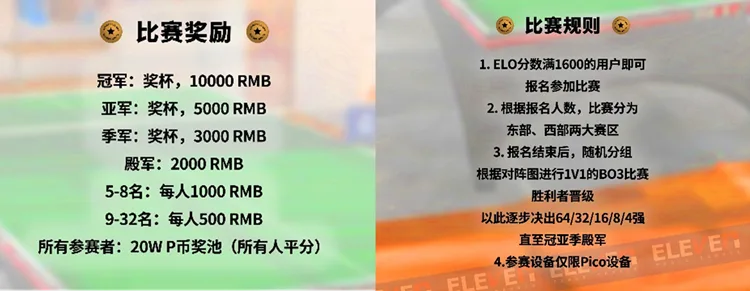 超能军团争霸揭晓20强 高云娇助力《乒乓：致胜11分》锦标赛